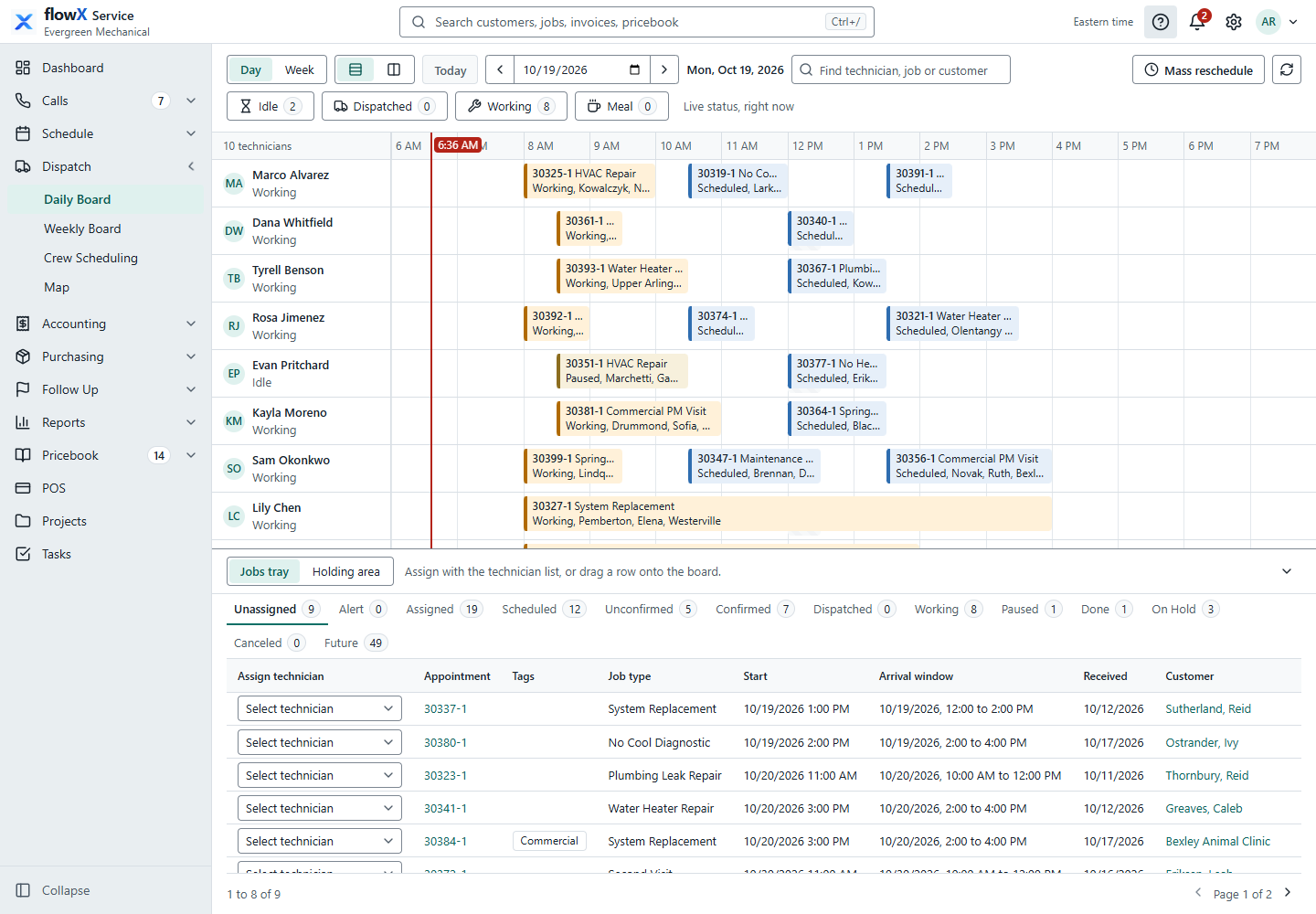 flowX Service dispatch board showing technicians, assigned visits and job status in the local demo